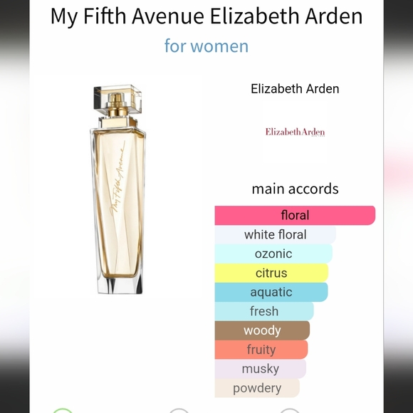 "My Fifth Avenue" Fragrance - Picture 7 of 8